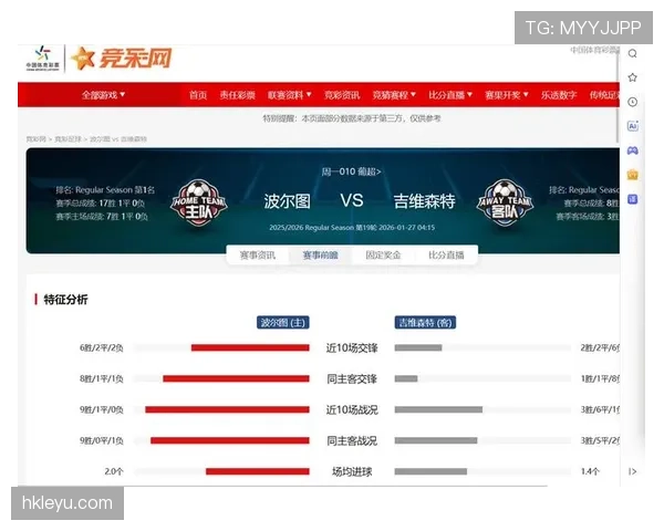 波尔图强势复苏，争冠希望重燃