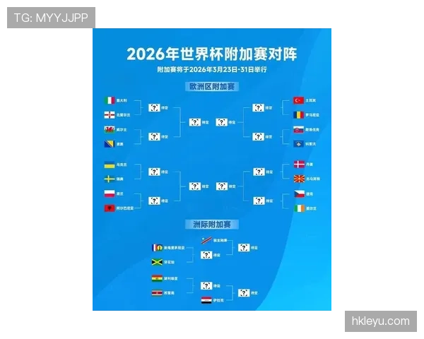 日本队2026世界杯赛程前瞻 小组赛突围之路与潜在淘汰赛对手分析